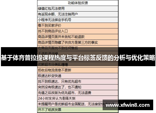 基于体育普拉提课程热度与平台标签反馈的分析与优化策略