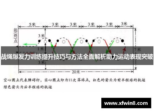 战绳爆发力训练提升技巧与方法全面解析助力运动表现突破